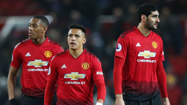 Manchester United 0-4 został wyprany